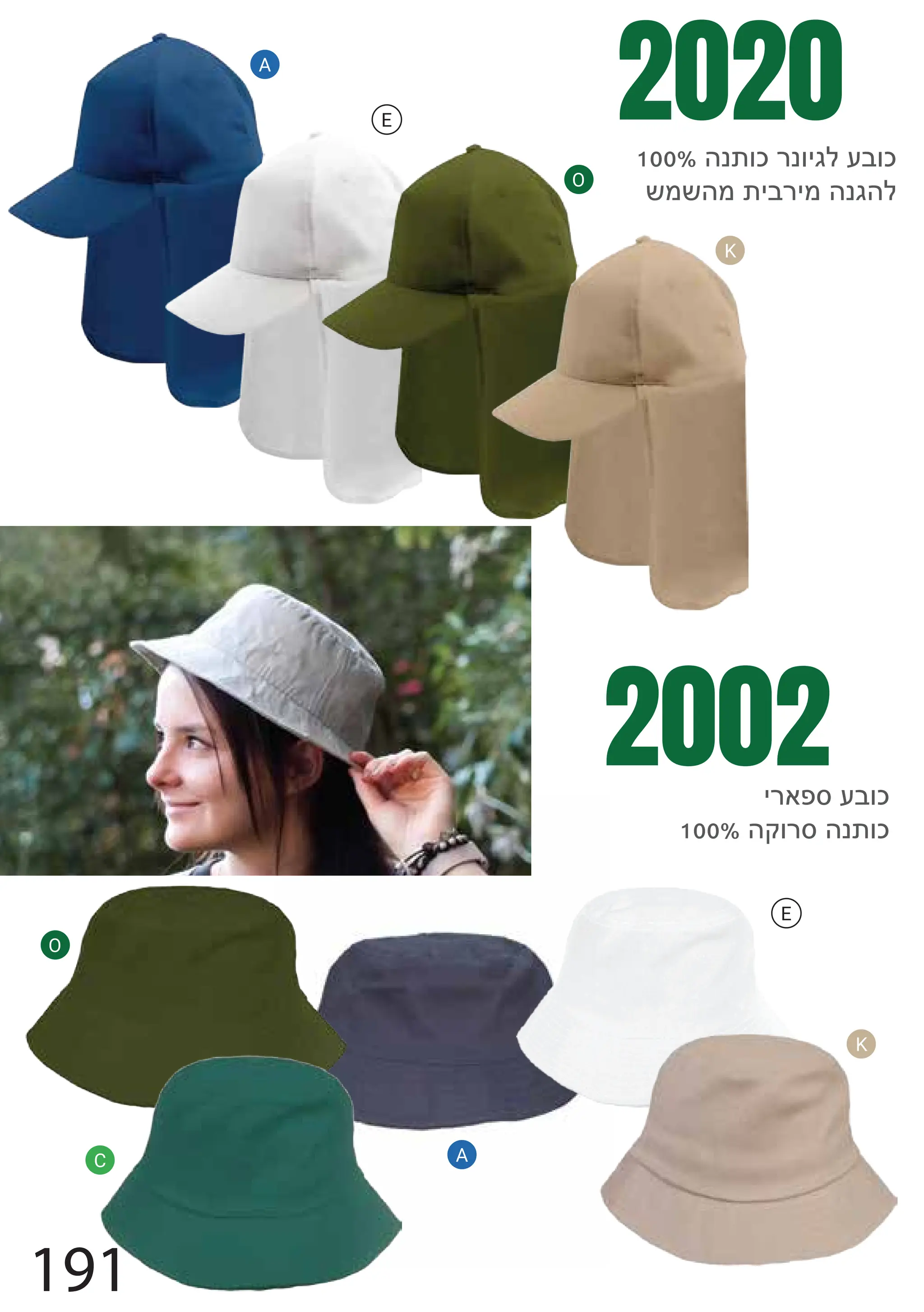 100%eq{flyqfjcmsbfl
zozeo{jbyjoeqcem
jyaursbfl
100%exfyreq{fl
2020
2002
191
E
E
A
A
C
O
O
K
K
 