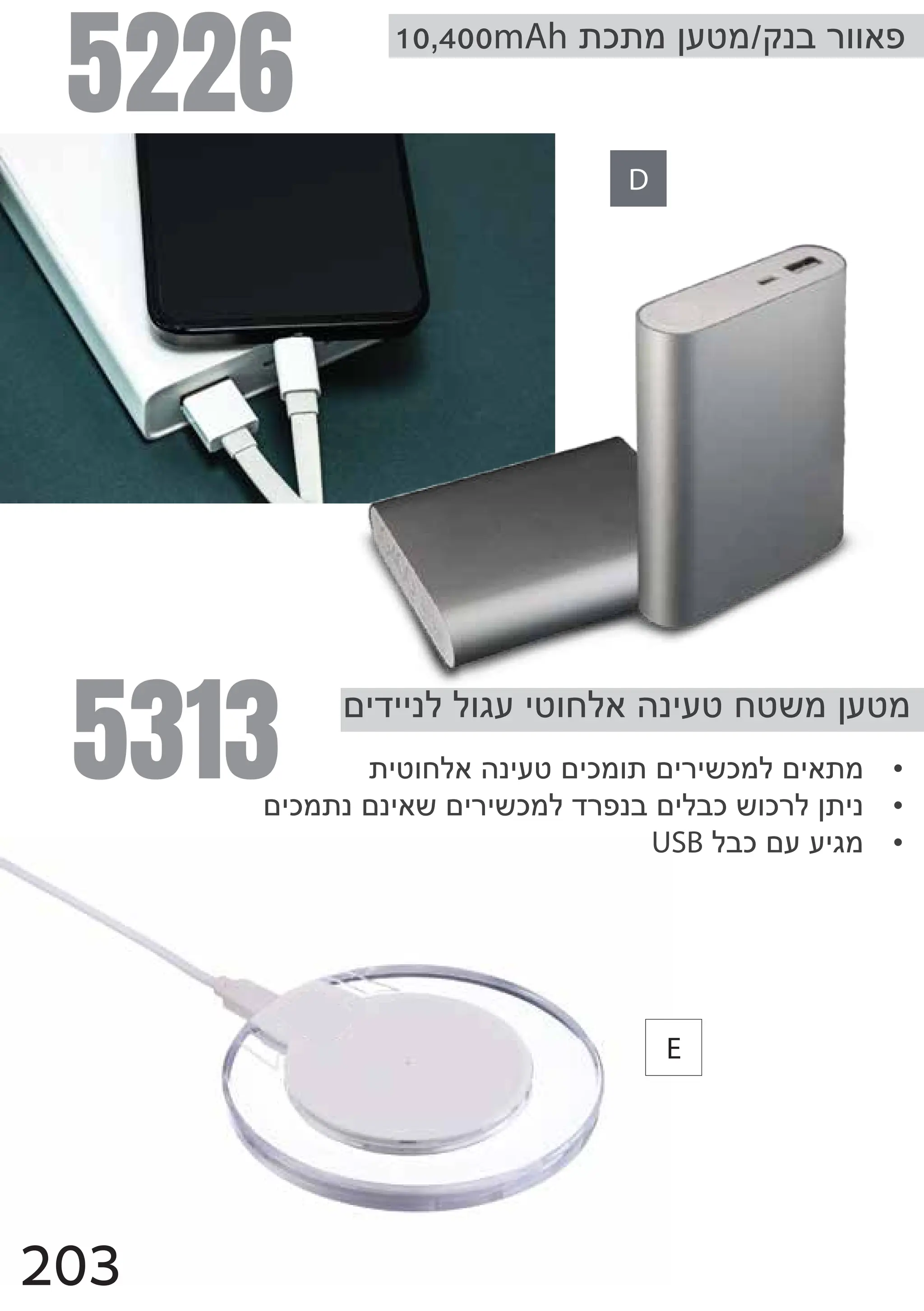 5226
5313
10,400mAh{l{opsioxqbyffau
203
E
D
•
{jifhmaeqjsinjlof{njyjzlomnja{o
•
njlo{qnqjaznjyjzlomdyuqbnjmblzflymp{jq
•
USBmblnssjco
 