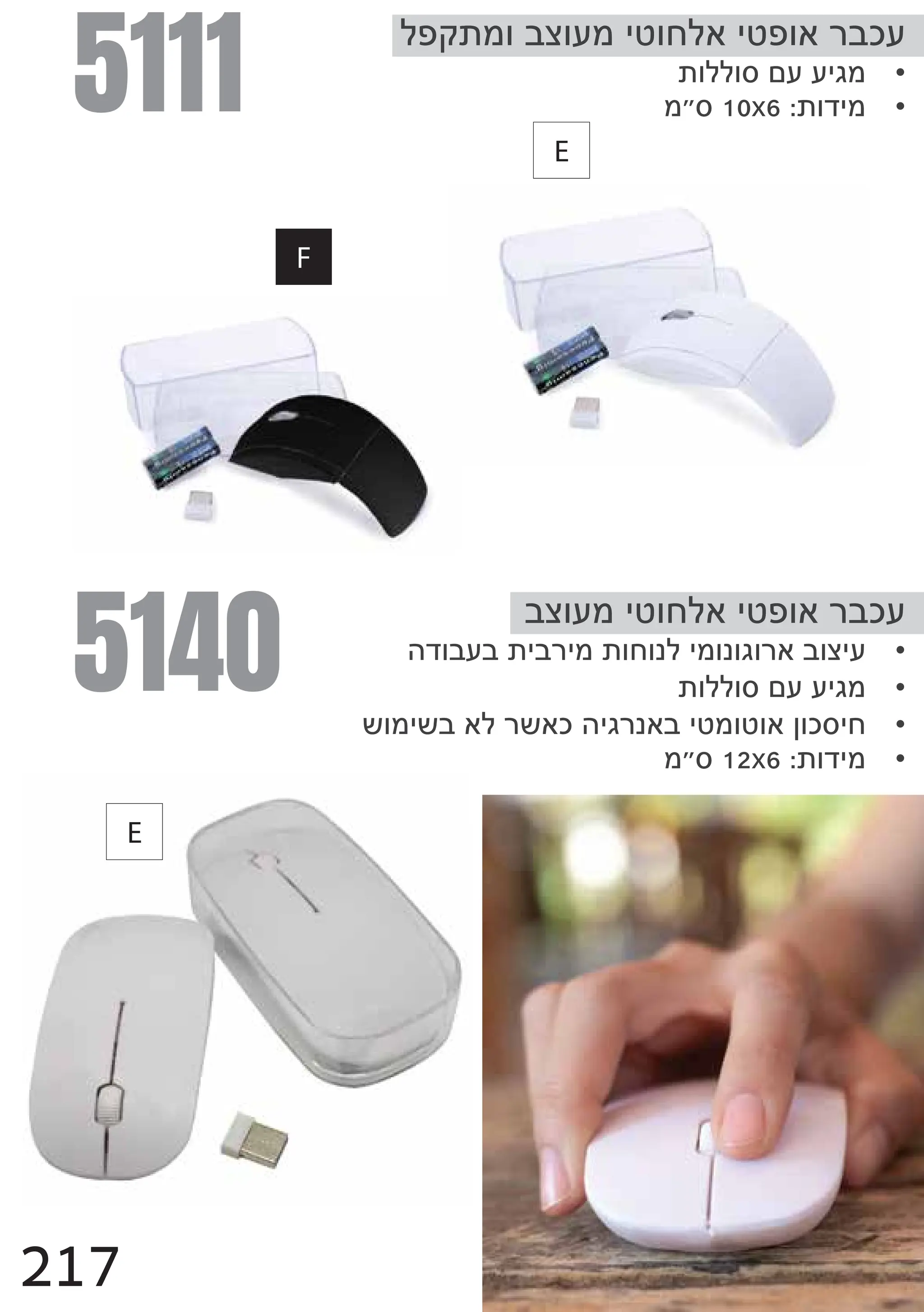 5111
5140
•
o€r10x6{fdjo
•
o€r12x6{fdjo
mux{ofbwfsojifhmajiufaybls
•
{fmmfrnssjco
bwfsojifhmajiufaybls
•
edfbsb{jbyjo{fhfqmjofqfcfyabfwjs
•
{fmmfrnssjco
•
zfojzbamyzalejcyqabjiofifapflrjh
217
F
E
E
 