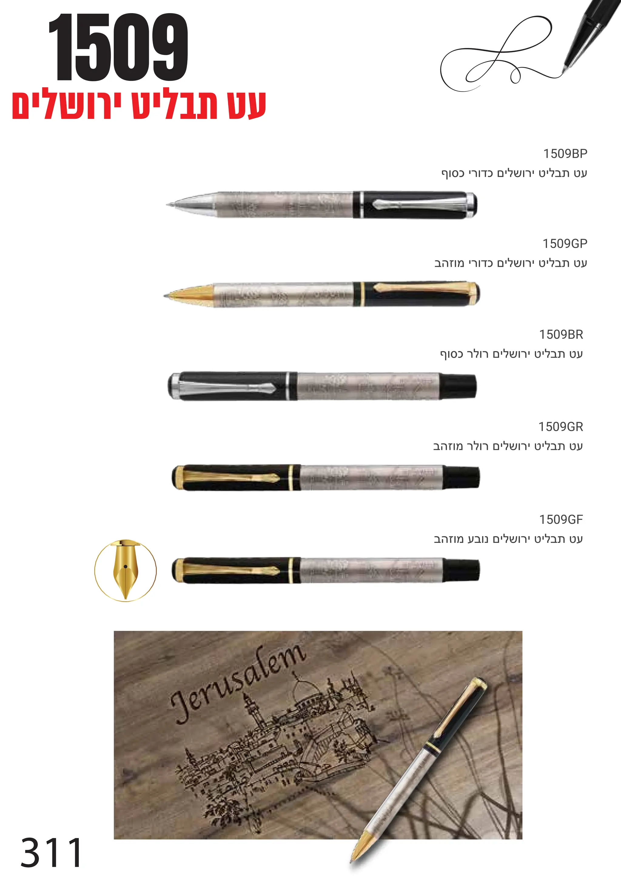 1509
1509BP
tfrljyfdlnjmzfyjijmb{is
1509GP
begfojyfdlnjmzfyjijmb{is
1509BR
tfrlymfynjmzfyjijmb{is
1509GR
begfoymfynjmzfyjijmb{is
PLOH[L†KLOD]†KU
1509GF
begfosbfqnjmzfyjijmb{is
311
 