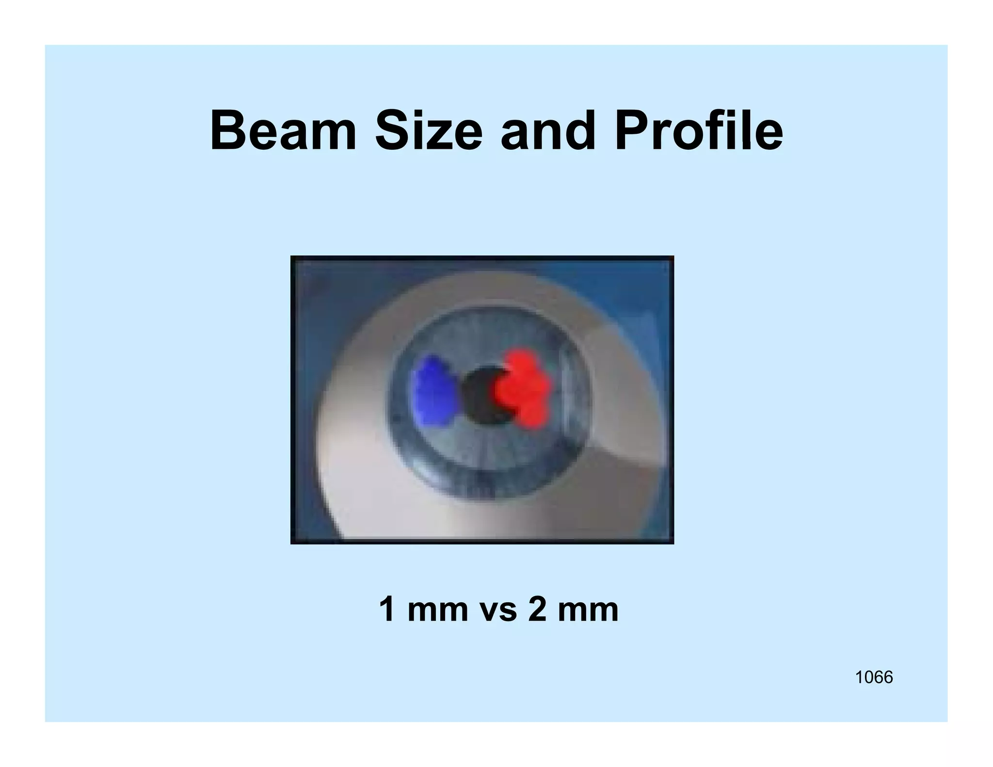 Beam Size and Profile

1 mm vs 2 mm
1066

 