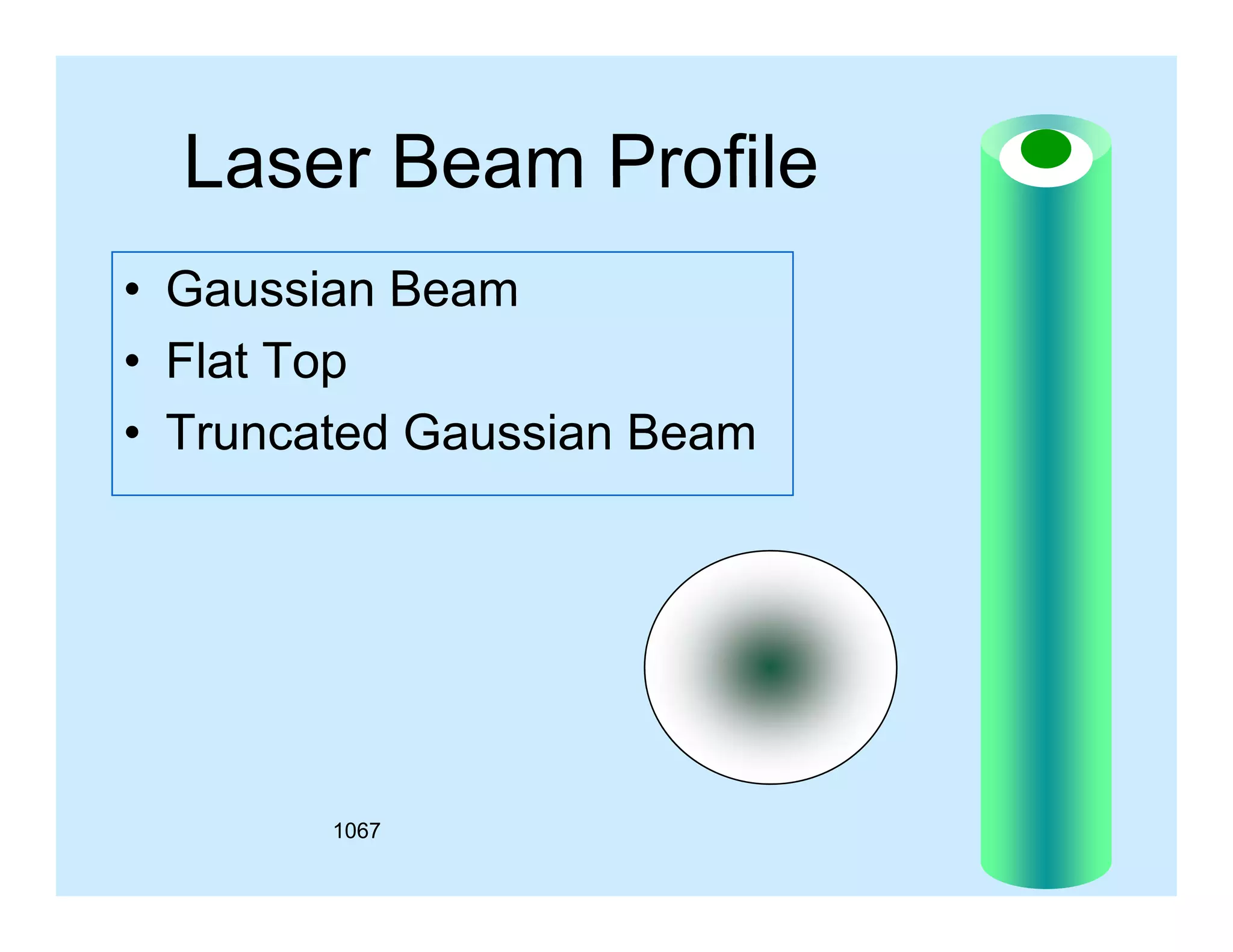 Laser Beam Profile
• Gaussian Beam
• Flat Top
• T
Truncated Gaussian Beam
t dG
i B

1067

 