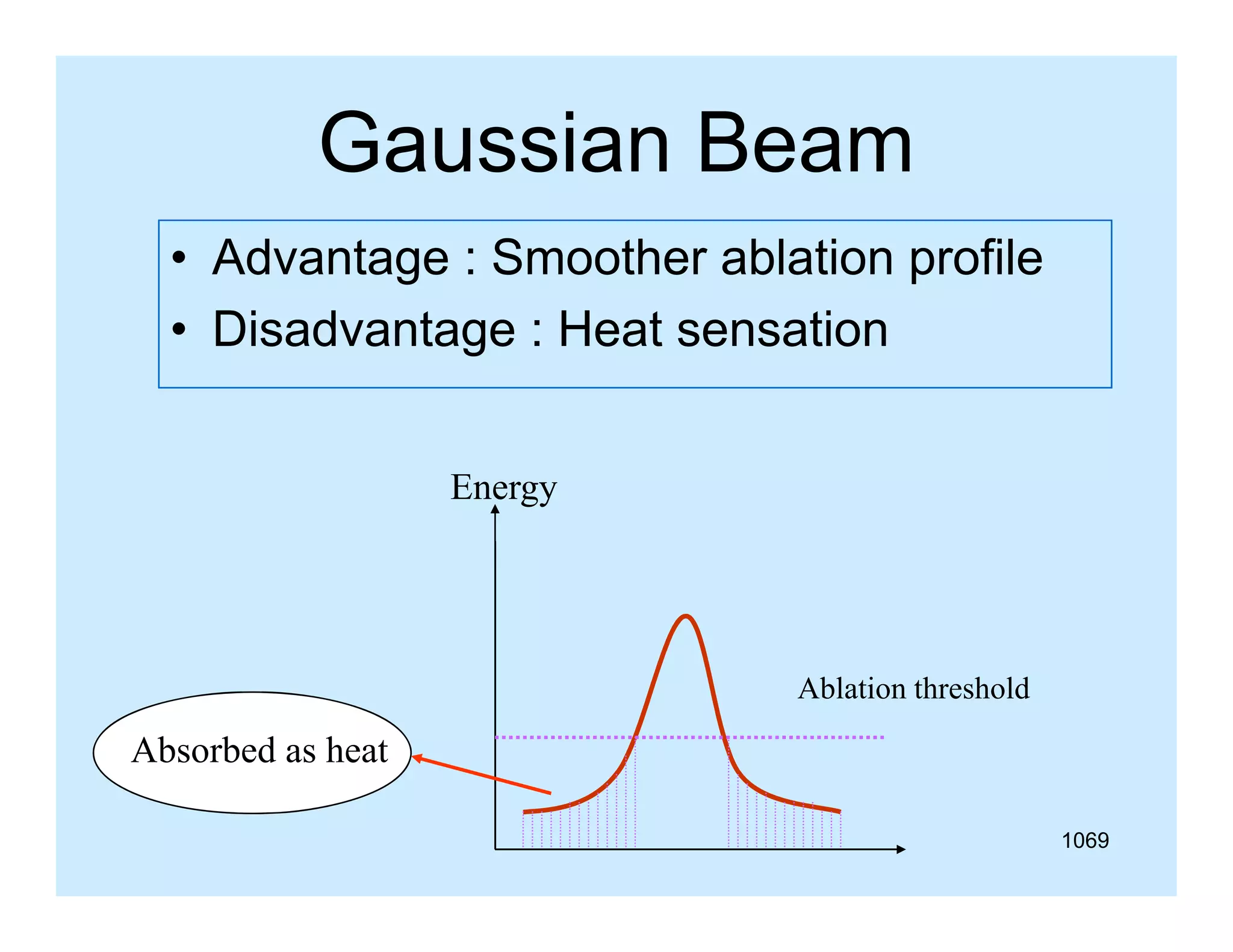 Gaussian Beam
• Advantage : Smoother ablation profile
• Disadvantage : Heat sensation
Energy

Ablation threshold

Absorbed as heat
1069

 