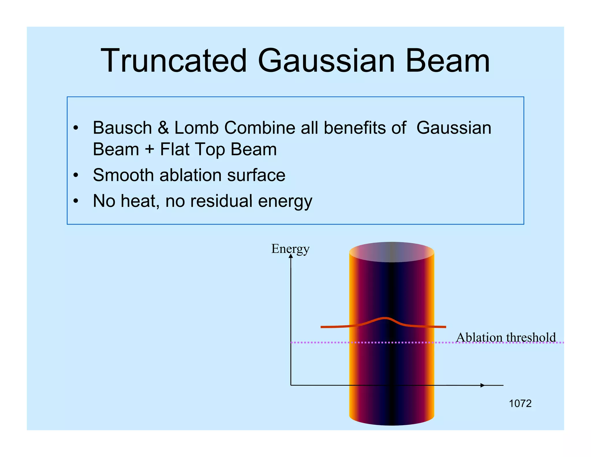 Truncated Gaussian Beam
• Bausch & Lomb Combine all benefits of Gaussian
Beam + Flat Top Beam
• Smooth ablation surface
• No heat no residual energy
heat,
Energy

Ablation threshold

1072

 