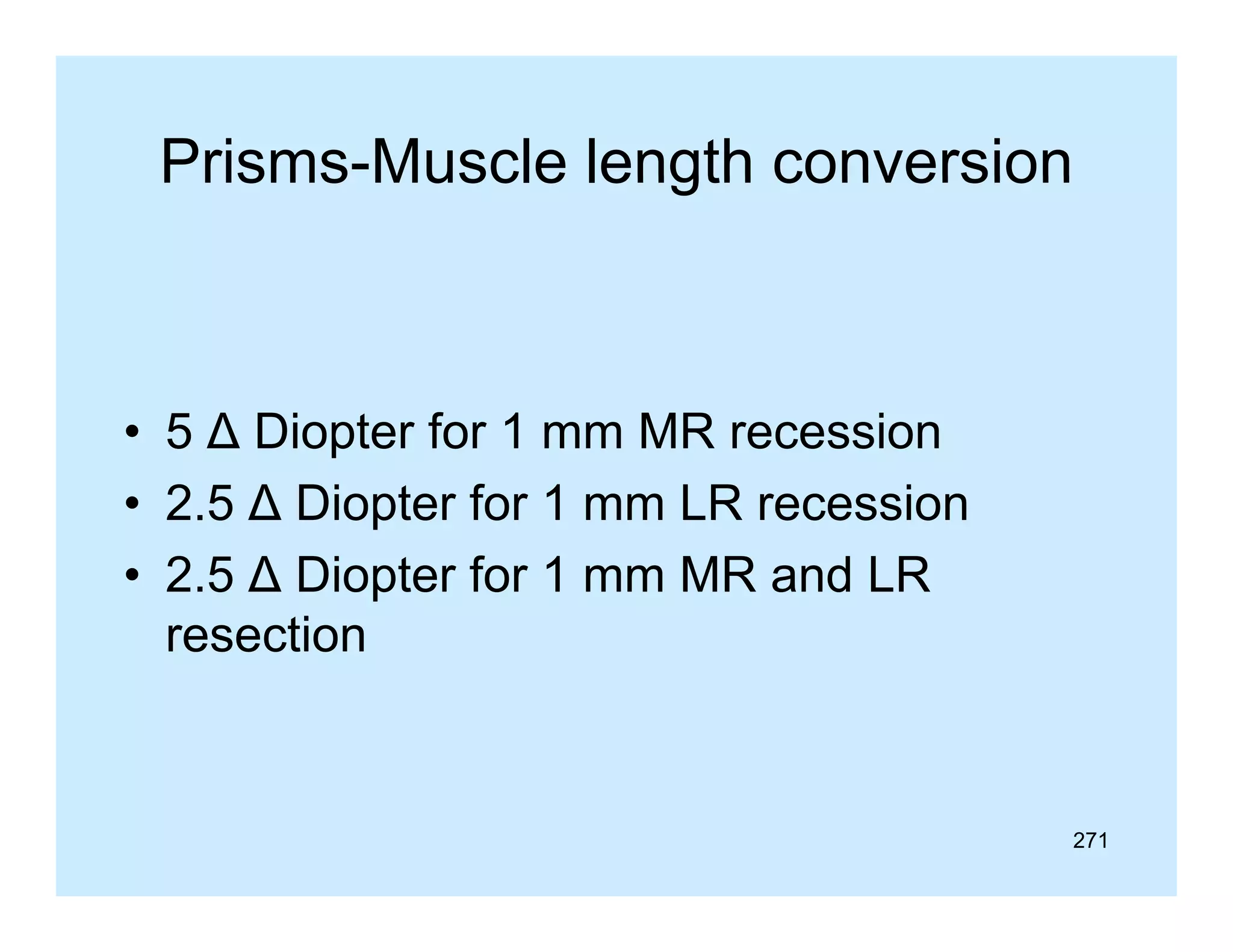 Prisms Muscle
Prisms-Muscle length conversion

• 5 ∆ Di t f 1 mm MR recession
Diopter for
i
• 2.5 ∆ Diopter for 1 mm LR recession
• 2.5 ∆ Diopter for 1 mm MR and LR
resection

271

 