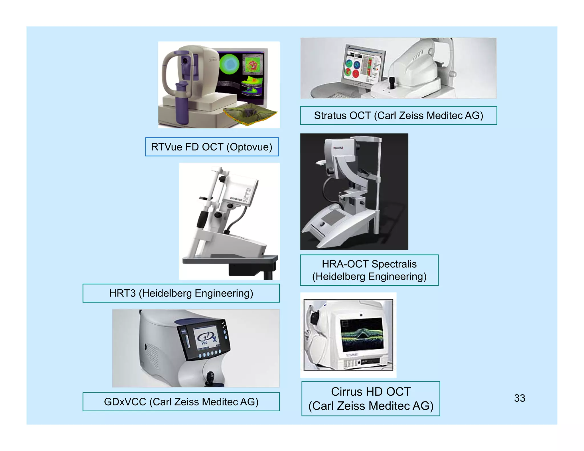 Stratus OCT (Carl Zeiss Meditec AG)
RTVue FD OCT (Optovue)

HRA-OCT Spectralis
(Heidelberg Engineering)
HRT3 (Heidelberg Engineering)

GDxVCC (Carl Zeiss Meditec AG)

Cirrus HD OCT
(Carl Zeiss Meditec AG)

33

 