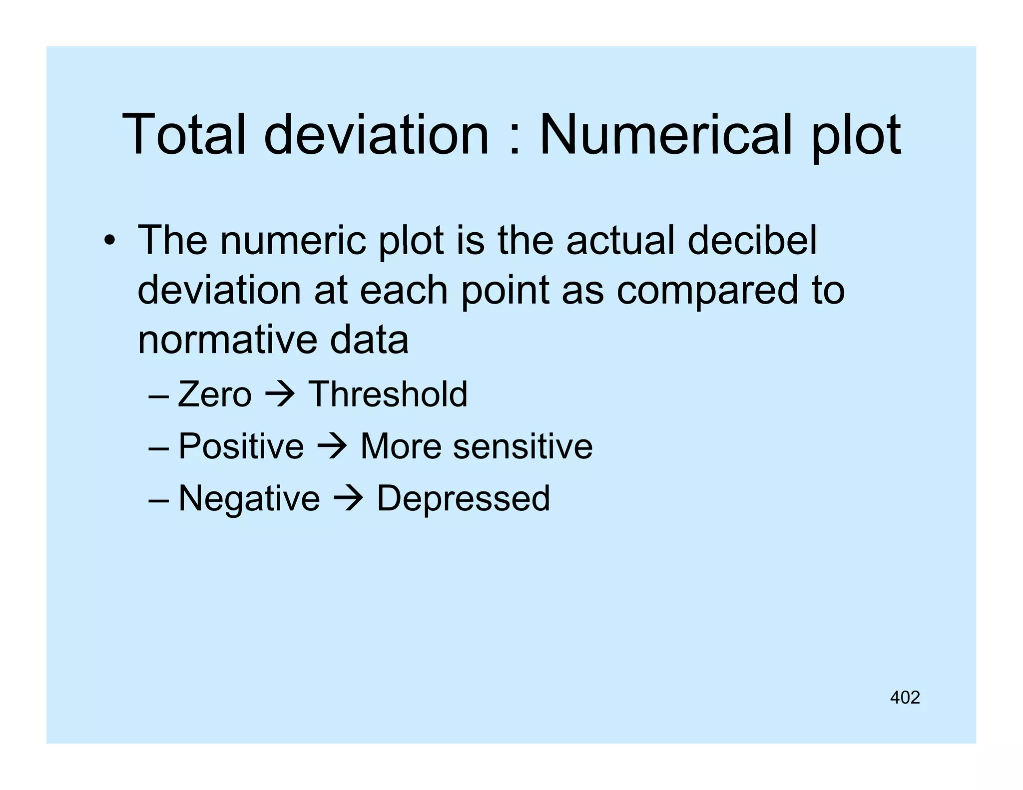Total deviation : Numerical plot
• The numeric plot is the actual decibel
deviation at each point as compared to
normative data
– Zero  Threshold
– Positive  More sensitive
– Negative  Depressed

402

 