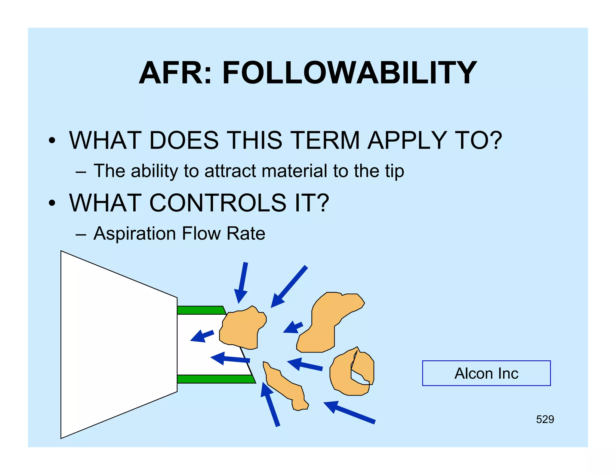 AFR: FOLLOWABILITY
• WHAT DOES THIS TERM APPLY TO?
– The ability to attract material to the tip

• WHAT CONTROLS IT?
– Aspiration Flow Rate

Alcon Inc
529

 