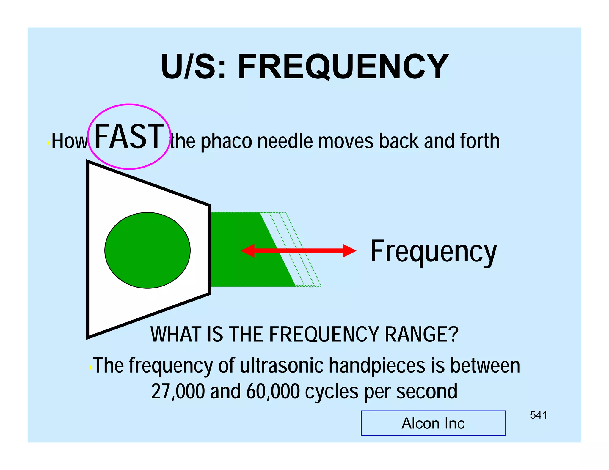U/S: FREQUENCY
•How

FAST the phaco needle moves back and forth
Frequency
q
y

WHAT IS THE FREQUENCY RANGE?
•The frequency of ultrasonic handpieces is between
27,000 d 60,000
2 000 and 60 000 cycles per second
l
d
Alcon Inc

541

 