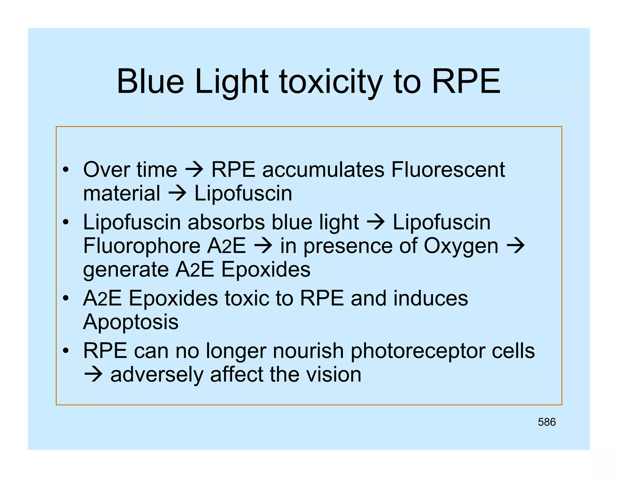 Blue Light toxicity to RPE
• Over time  RPE accumulates Fluorescent
material  Lipofuscin
• Lipofuscin absorbs blue light  Lipofuscin
Fluorophore A2E  in presence of Oxygen 
generate A2E Epoxides
• A2E Epoxides toxic to RPE and induces
Apoptosis
poptos s
• RPE can no longer nourish photoreceptor cells
 adversely affect the vision
586

 