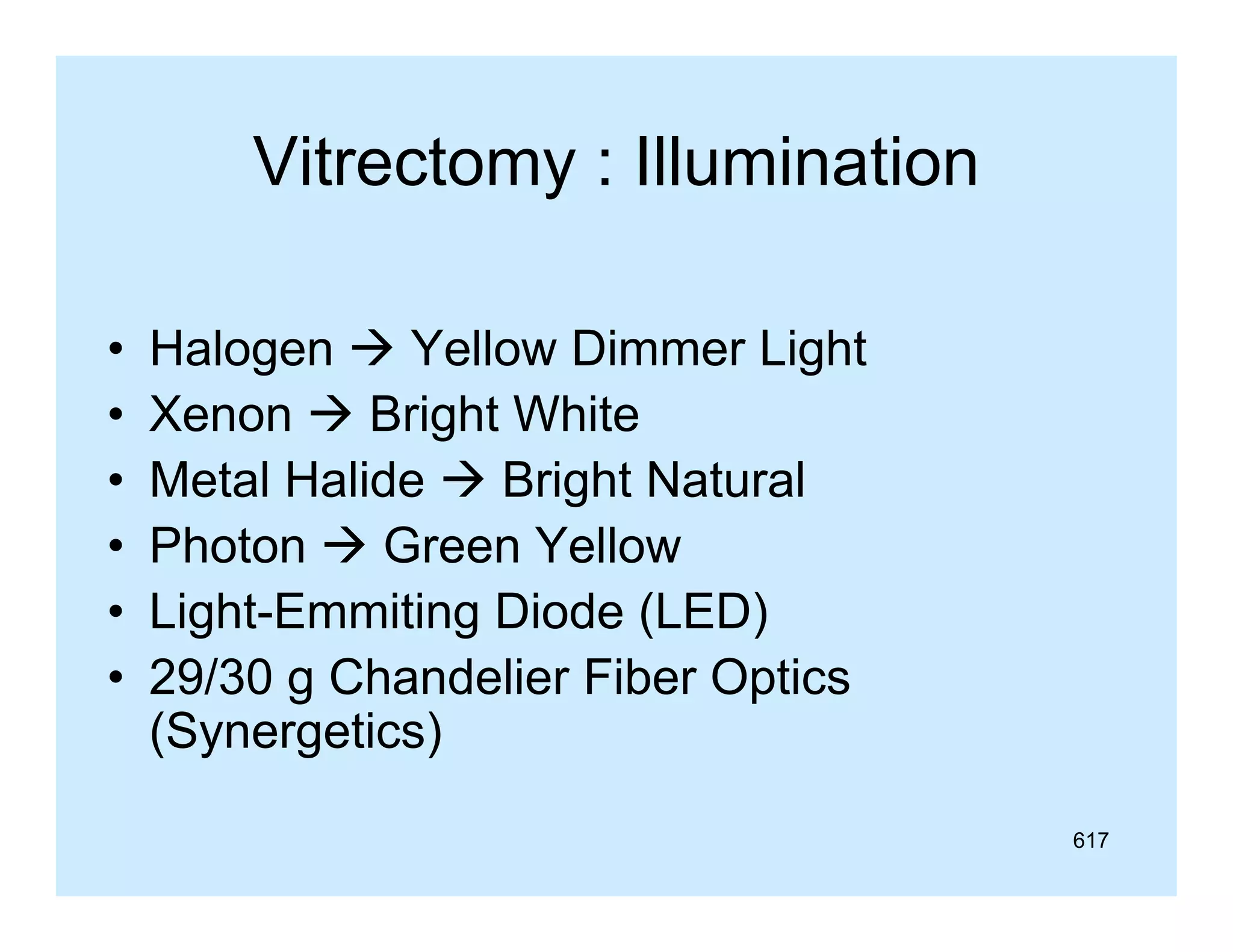 Vitrectomy : Illumination
•
•
•
•
•
•

Halogen  Yellow Dimmer Light
Xenon  Bright White
Metal Halide  Bright Natural
Photon
Ph t  G
Green Yellow
Y ll
Light-Emmiting Diode (LED)
29/30 g Chandelier Fiber Optics
(Synergetics)
617

 