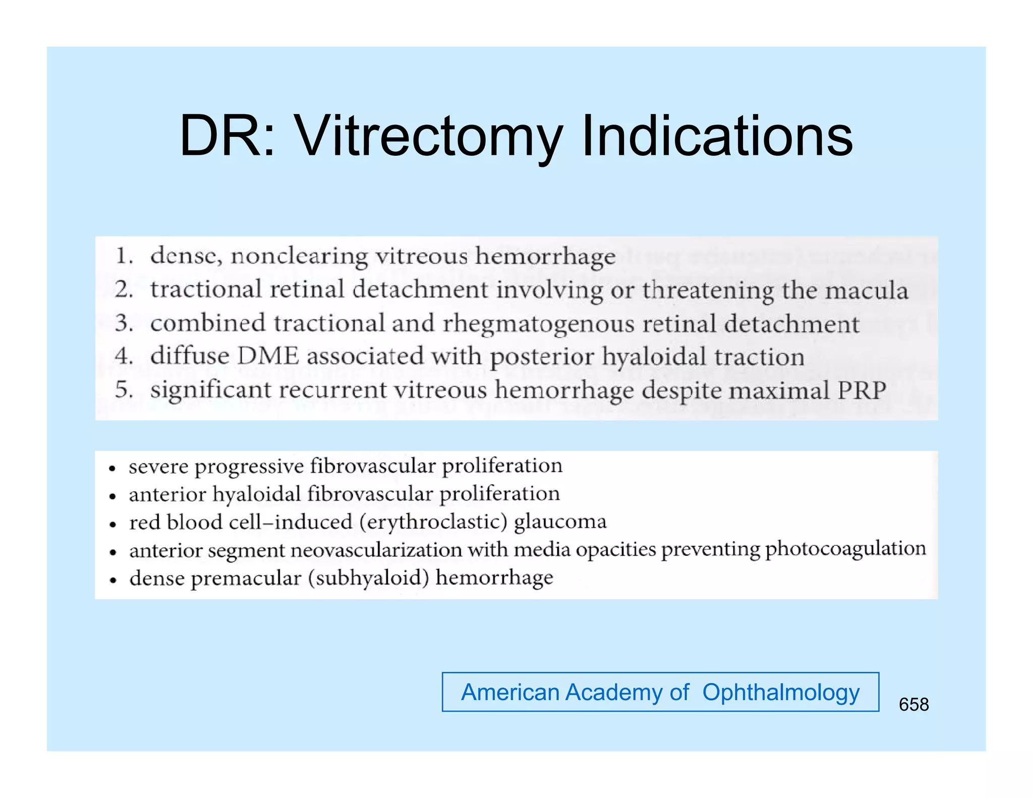 DR: Vitrectomy Indications

American Academy of Ophthalmology

658

 