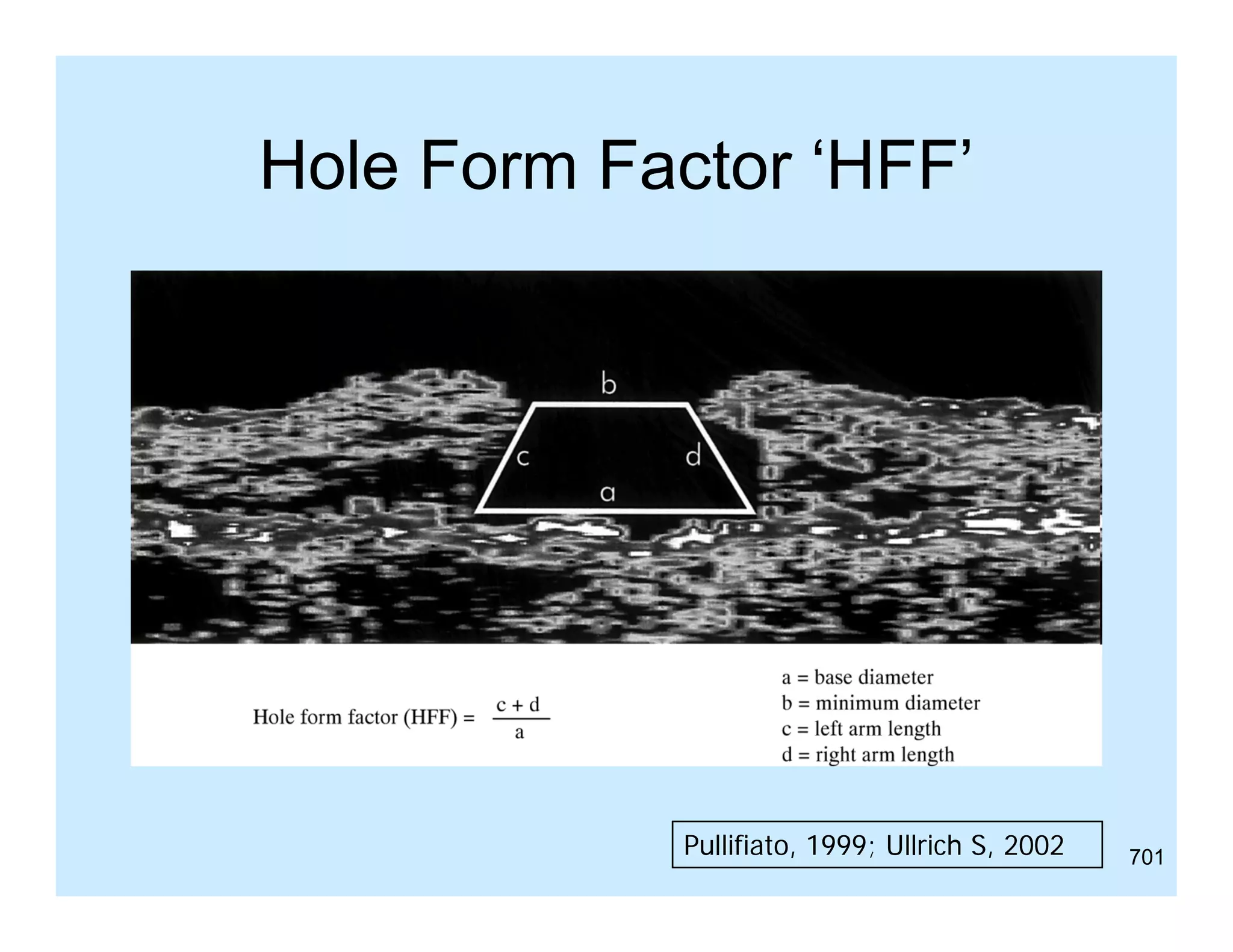 Hole Form Factor ‘HFF’
HFF

Pullifiato, 1999; Ullrich S, 2002

701

 