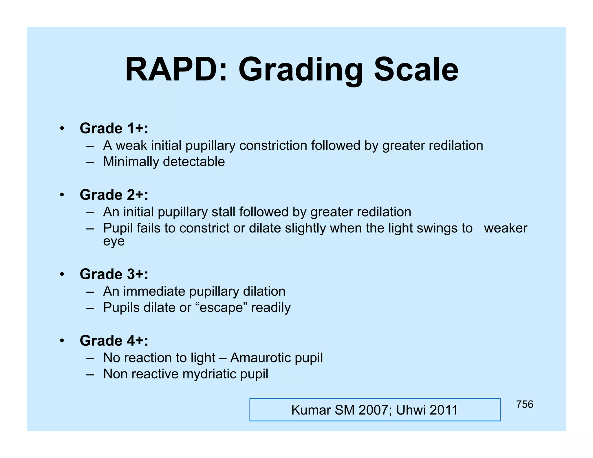 RAPD: Grading Scale
g
•

Grade 1+:
– A weak initial pupillary constriction f ll
k i iti l
ill
t i ti followed b greater redilation
d by
t
dil ti
– Minimally detectable

•

Grade 2+:
– An initial pupillary stall followed by greater redilation
– Pupil fails to constrict or dilate slightly when the light swings to weaker
eye

•

Grade 3+:
– An immediate pupillary dilation
– Pupils dilate or “escape” readily

•

Grade 4+:
– No reaction to light – Amaurotic pupil
– Non reactive mydriatic pupil
Kumar SM 2007; Uhwi 2011

756

 