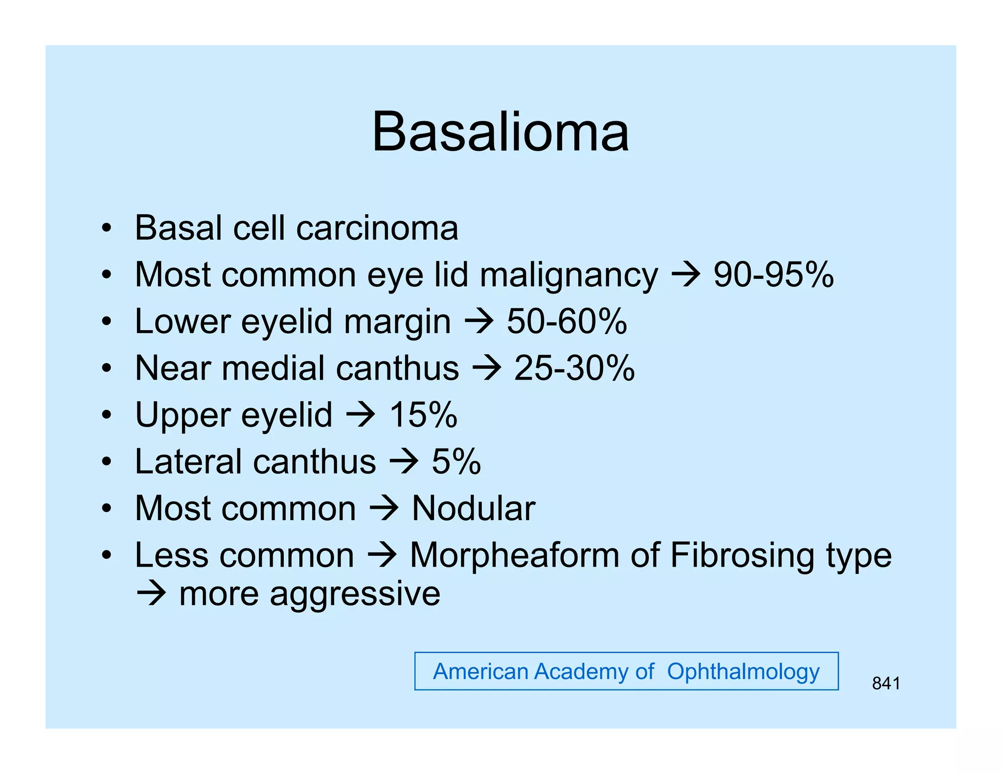 Basalioma
•
•
•
•
•
•
•
•

Basal cell carcinoma
Most common eye lid malignancy  90-95%
y
g
Lower eyelid margin  50-60%
Near medial canthus  25-30%
Upper eyelid  15%
Lateral canthus  5%
Most common  Nodular
Less common  Morpheaform of Fibrosing type
 more aggressive
American Academy of Ophthalmology

841

 