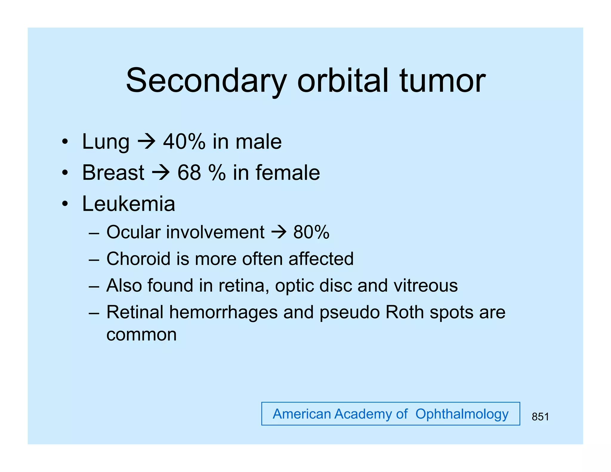 Secondary orbital tumor
• Lung  40% in male
• Breast  68 % in female
• Leukemia
–
–
–
–

Ocular involvement  80%
Choroid is more often affected
Also found in retina, optic disc and vitreous
Retinal hemorrhages and pseudo Roth spots are
common

American Academy of Ophthalmology

851

 