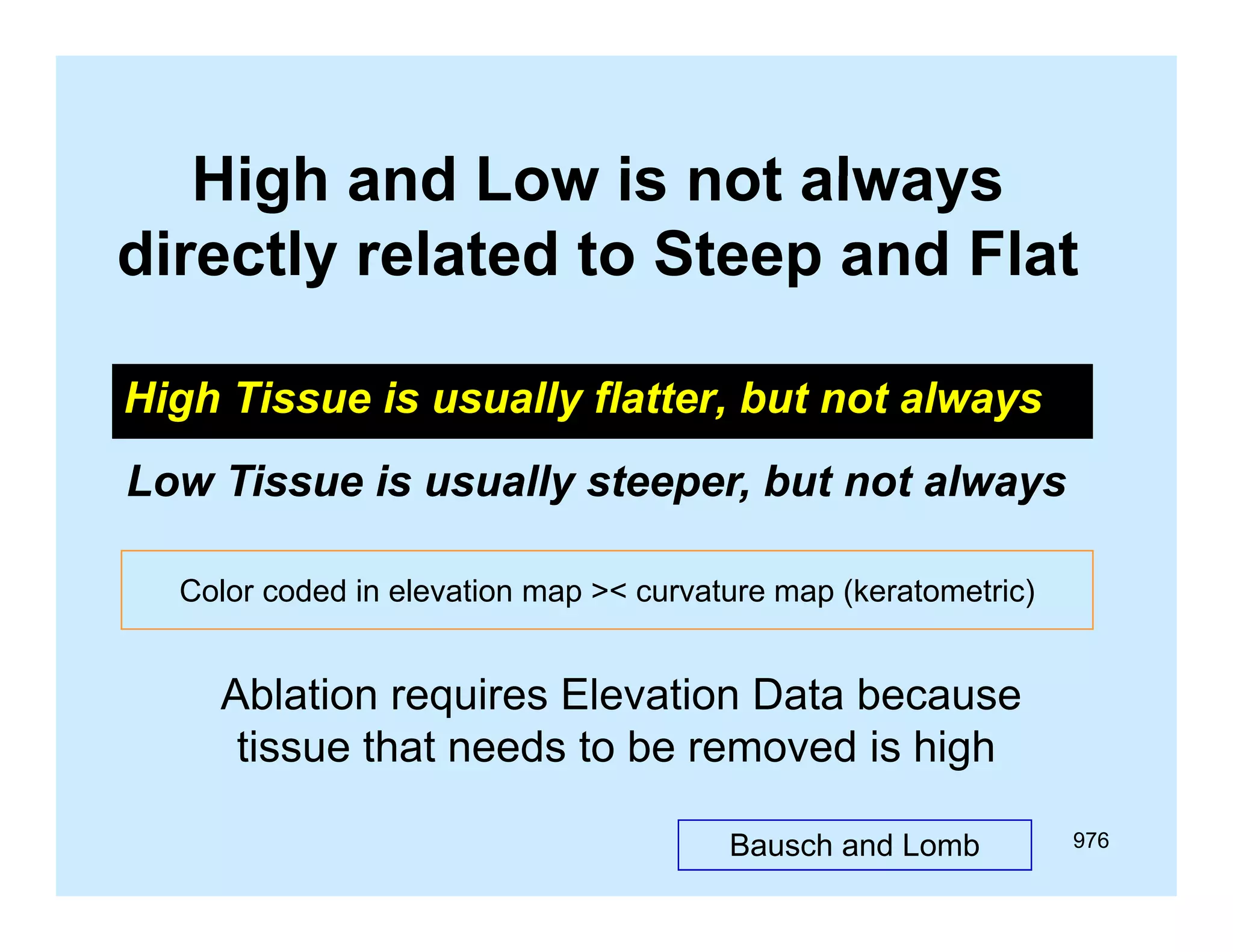 High and Low is not always
directly related to Steep and Flat
High Tissue is usually flatter, but not always
g
y
,
y
Low Tissue is usually steeper, but not always
Color coded in elevation map >< curvature map (keratometric)

Ablation requires Elevation Data because
tissue that needs to be removed is high
Bausch and Lomb

976

 