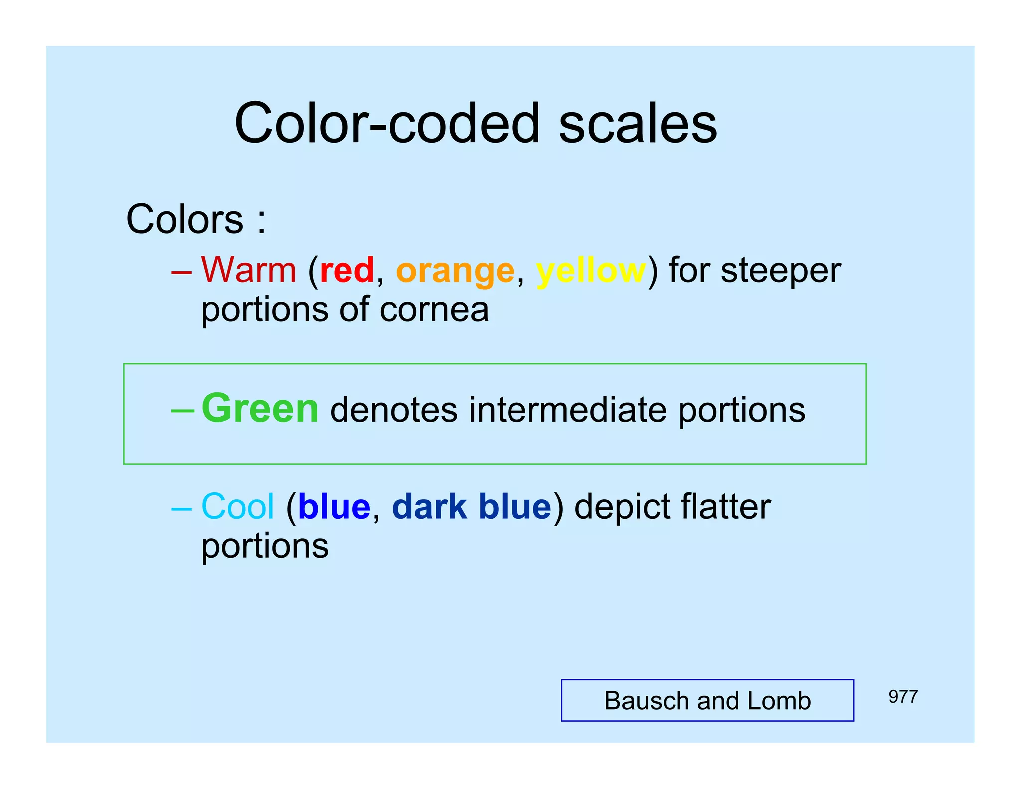 Color-coded scales
Colors :
– Warm (red, orange, yellow) for steeper
portions of cornea

– Green denotes intermediate portions
– Cool (blue, dark blue) depict flatter
portions

Bausch and Lomb

977

 