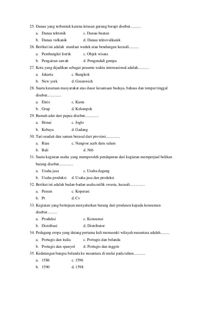 Mata pelajaran SD KABUPATEN MUNA