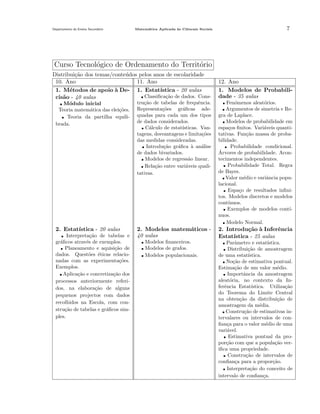 Departamento do Ensino Secund´rio
a

Matem´tica Aplicada `s Ciˆncais Sociais
a
a
e

7

Curso Tecnol´gico de Ordenamento do Territ´rio
o
o
Distribui¸˜o dos temas/conte´dos pelos anos de escolaridade
ca
u
10. Ano
11. Ano
1. M´todos de apoio ` De- 1. Estat´
e
a
ıstica - 20 aulas
Classiﬁca¸˜o de dados. Consca
cis˜o - 40 aulas
a

12. Ano
1. Modelos de Probabilidade - 35 aulas

M´dulo inicial
o
Teoria matem´tica das elei¸˜es.
a
co
Teoria da partilha equilibrada.

tru¸˜o de tabelas de frequˆncia.
ca
e
Representa¸˜es gr´ﬁcas adeco
a
quadas para cada um dos tipos
de dados considerados.
C´lculo de estat´
a
ısticas. Vantagens, desvantagens e limita¸˜es
co
das medidas consideradas.
Introdu¸˜o gr´ﬁca ` an´lise
ca
a
a
a
de dados bivariados.
Modelos de regress˜o linear.
a
Rela¸˜o entre vari´veis qualica
a
tativas.

Fen´menos aleat´rios.
o
o
Argumentos de simetria e Regra de Laplace.
Modelos de probabilidade em
espa¸os ﬁnitos. Vari´veis quantic
a
tativas. Fun¸˜o massa de probaca
bilidade.
Probabilidade condicional.
´
Arvores de probabilidade. Acontecimentos independentes.
Probabilidade Total. Regra
de Bayes.
Valor m´dio e variˆncia popue
a
lacional.
Espa¸o de resultados inﬁnic
tos. Modelos discretos e modelos
cont´
ınuos.
Exemplos de modelos cont´
ınuos.
Modelo Normal.

2. Estat´
ıstica - 20 aulas

2. Modelos matem´ticos a
40 aulas

2. Introdu¸˜o ` Inferˆncia
ca a
e
Estat´
ıstica - 25 aulas

Interpreta¸˜o de tabelas e
ca
gr´ﬁcos atrav´s de exemplos.
a
e
Planeamento e aquisi¸˜o de
ca
dados. Quest˜es ´ticas relacioo e
nadas com as experimenta¸˜es.
co
Exemplos.
Aplica¸ao e concretiza¸˜o dos
c˜
ca
processos anteriormente referidos, na elabora¸˜o de alguns
ca
pequenos projectos com dados
recolhidos na Escola, com constru¸˜o de tabelas e gr´ﬁcos simca
a
ples.

Modelos ﬁnanceiros.
Modelos de grafos.
Modelos populacionais.

Parˆmetro e estat´
a
ıstica.
Distribui¸˜o de amostragem
ca
de uma estat´
ıstica.
No¸˜o de estimativa pontual.
ca
Estima¸˜o de um valor m´dio.
ca
e
Importˆncia da amostragem
a
aleat´ria, no contexto da Ino
ferˆncia Estat´
e
ıstica. Utiliza¸˜o
ca
do Teorema do Limite Central
na obten¸˜o da distribui¸˜o de
ca
ca
amostragem da m´dia.
e
Constru¸˜o de estimativas inca
tervalares ou intervalos de conﬁan¸a para o valor m´dio de uma
c
e
vari´vel.
a
Estimativa pontual da propor¸˜o com que a popula¸˜o verca
ca
iﬁca uma propriedade.
Constru¸˜o de intervalos de
ca
conﬁan¸a para a propor¸˜o.
c
ca
Interpreta¸˜o do conceito de
ca
intervalo de conﬁan¸a.
c

 