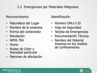 2.2 Emergencias por Materiales Peligrosos
Reconocimiento
• Naturaleza del Lugar
• Nombre de la empresa
• Forma del contenedor
• Rotulación
• NFPA 704
• Humo
• Nubes de Color y
Densidad particular
• Patrones de afectación
Identificación
• Número ONU ó ID
• Hoja de Seguridad
• Tarjeta de Emergencias
• Documentación Técnica
• Nombre del Material
Impreso en los medios
de confinamiento
 