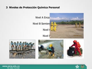 Nivel A Encapsulado
Nivel B Semiencapsulado
Nivel C
Nivel D
3 Niveles de Protección Química Personal
 