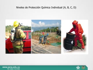Niveles de Protección Química Individual (A, B, C, D)
 
