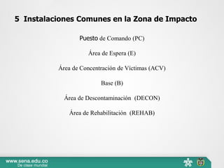Puesto de Comando (PC)
Área de Espera (E)
Área de Concentración de Víctimas (ACV)
Base (B)
Área de Descontaminación (DECON)
Área de Rehabilitación (REHAB)
5 Instalaciones Comunes en la Zona de Impacto
 