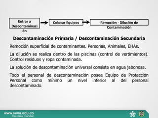 Entrar a
Descontaminaci
ón
Colocar Equipos
Descontaminación Primaria / Descontaminación Secundaria
Remoción superficial de contaminantes. Personas, Animales, EHAs.
La dilución se realiza dentro de las piscinas (control de vertimientos).
Control residuos y ropa contaminada.
La solución de descontaminación universal consiste en agua jabonosa.
Todo el personal de descontaminación posee Equipo de Protección
Personal como mínimo un nivel inferior al del personal
descontaminado.
Remoción - Dilución de
Contaminación
 
