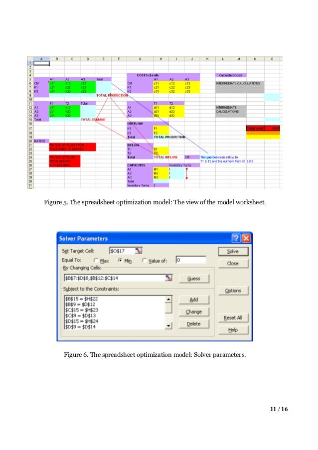 Goodweek tires case study spreadsheet 03 image