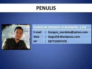 PENULIS

GUNGUN MISBAH GUNAWAN, S.Pd
E-mail
Web
HP

: Gungun_merdeka@yahoo.com
: Gege258.Wordpress.com
: 087720997978

 