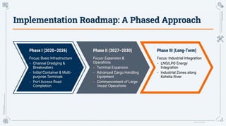 Matarbari Deep Sea Port Development Project (MPDP): A Project ...