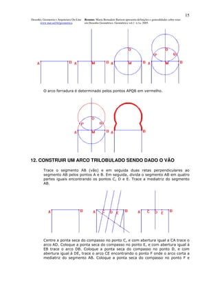 15
Desenho, Geometria e Arquitetura On-Line   Resumo. Maria Bernadete Barison apresenta definições e generalidades sobre retas
      www.mat.uel.br/geometrica            em Desenho Geométrico. Geométrica vol.1 n.1a. 2005




         O arco ferradura é determinado pelos pontos APQB em vermelho.




12. CONSTRUIR UM ARCO TRILOBULADO SENDO DADO O VÃO

         Trace o segmento AB (vão) e em seguida duas retas perpendiculares ao
         segmento AB pelos pontos A e B. Em seguida, divida o segmento AB em quatro
         partes iguais encontrando os pontos C, D e E. Trace a mediatriz do segmento
         AB.




         Centre a ponta seca do compasso no ponto C, e com abertura igual a CA trace o
         arco AD. Coloque a ponta seca do compasso no ponto E, e com abertura igual à
         EB trace o arco DB. Coloque a ponta seca do compasso no ponto D, e com
         abertura igual à DE, trace o arco CE encontrando o ponto F onde o arco corta a
         mediatriz do segmento AB. Coloque a ponta seca do compasso no ponto F e
 