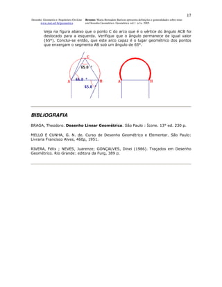 17
Desenho, Geometria e Arquitetura On-Line   Resumo. Maria Bernadete Barison apresenta definições e generalidades sobre retas
      www.mat.uel.br/geometrica            em Desenho Geométrico. Geométrica vol.1 n.1a. 2005


         Veja na figura abaixo que o ponto C do arco que é o vértice do ângulo ACB foi
         deslocado para a esquerda. Verifique que o ângulo permanece de igual valor
         (65°). Conclui-se então, que este arco capaz é o lugar geométrico dos pontos
         que enxergam o segmento AB sob um ângulo de 65°.




BIBLIOGRAFIA
BRAGA, Theodoro. Desenho Linear Geométrico. São Paulo : Ícone. 13° ed. 230 p.

MELLO E CUNHA, G. N. de. Curso de Desenho Geométrico e Elementar. São Paulo:
Livraria Francisco Alves, 460p, 1951.

RIVERA, Félix ; NEVES, Juarenze; GONÇALVES, Dinei (1986). Traçados em Desenho
Geométrico. Rio Grande: editora da Furg, 389 p.
 