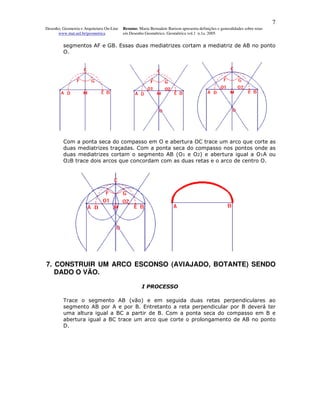 7
Desenho, Geometria e Arquitetura On-Line   Resumo. Maria Bernadete Barison apresenta definições e generalidades sobre retas
      www.mat.uel.br/geometrica            em Desenho Geométrico. Geométrica vol.1 n.1a. 2005


         segmentos AF e GB. Essas duas mediatrizes cortam a mediatriz de AB no ponto
         O.




         Com a ponta seca do compasso em O e abertura OC trace um arco que corte as
         duas mediatrizes traçadas. Com a ponta seca do compasso nos pontos onde as
         duas mediatrizes cortam o segmento AB (O1 e O2) e abertura igual a O1A ou
         O2B trace dois arcos que concordam com as duas retas e o arco de centro O.




7. CONSTRUIR UM ARCO ESCONSO (AVIAJADO, BOTANTE) SENDO
   DADO O VÃO.

                                                     I PROCESSO

         Trace o segmento AB (vão) e em seguida duas retas perpendiculares ao
         segmento AB por A e por B. Entretanto a reta perpendicular por B deverá ter
         uma altura igual a BC a partir de B. Com a ponta seca do compasso em B e
         abertura igual a BC trace um arco que corte o prolongamento de AB no ponto
         D.
 