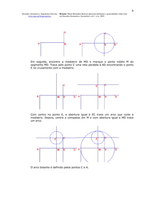 8
Desenho, Geometria e Arquitetura On-Line   Resumo. Maria Bernadete Barison apresenta definições e generalidades sobre retas
      www.mat.uel.br/geometrica            em Desenho Geométrico. Geométrica vol.1 n.1a. 2005




         Em seguida, encontre a mediatriz de MD e marque o ponto médio M do
         segmento MD. Trace pelo ponto C uma reta paralela à AD encontrando o ponto
         E no cruzamento com a mediatriz.




         Com centro no ponto E, e abertura igual à EC trace um arco que corte a
         mediatriz. Depois, centre o compasso em M e com abertura igual a MD trace
         um arco.




         O arco botante é definido pelos pontos C e A.
 