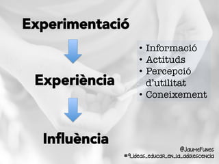 Experimentació
Experiència
Inﬂuència
•  Informació
•  Actituds
•  Percepció
d’utilitat
•  Coneixement
@JaumeFunes
#9_ideas_educar_en_la_adolescencia
 
