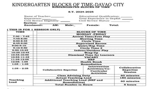 KINDERGARTEN BLOCKS OF TIME-DAVAO CITY
KINDERGARTEN BLOCKS OF TIME
S.Y. 2024-2025
Name of Teacher: Educational Qualification:
Experience:_____ Total Experience in DepEd: _______
Civil Service Eligibility: ______ Civil Service Status: ____________
Section: ___________________________
Enrolment: AM: Male: Female: Total:
( THIS IS FOR 1 SESSION ONLY)
TIME BLOCKS OF TIME
MONDAY -FRIDAY
7:30 – 7:45 Arrival Time/Free Play
7:45-8:00 Meeting Time
8:00-8:45 Circle Time
8:45-9:00 Supervised Recess
9:00-9:10 Quiet/Nap Time
9:10-9:50 Circle Time 2
9:50-10:25 Indoor/Outdoor Play
10:25-10:45 Wrap-Up
10:45-10:55 Dismissal Time for Learners
10:55–11:35 VACANT
11:35-12:05 NRP
12:05- 1:05 Health Break
1:05 – 1:35 Remediation
1:35 – 2:35
Collaborative Expertise
Intervention
Activities/Co-
Curricular
Activities
Collaborative
Expertise
Session
Teaching
Load
Class Advising Duty 60 minutes
Actual Teaching Load 180 minutes
Additional Teaching Load (NRP and
Remediation)
60 minutes
Total Number in Hours 5 hours
 