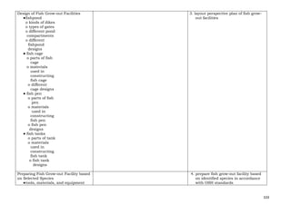 103
Design of Fish Grow-out Facilities
●fishpond
o kinds of dikes
o types of gates
o different pond
compartments
o different
fishpond
designs
● fish cage
o parts of fish
cage
o materials
used in
constructing
fish cage
o different
cage designs
● fish pen
o parts of fish
pen
o materials
used in
constructing
fish pen
o fish pen
designs
● fish tanks
o parts of tank
o materials
used in
constructing
fish tank
o fish tank
designs
3. layout perspective plan of fish grow-
out facilities
Preparing Fish Grow-out Facility based
on Selected Species
●tools, materials, and equipment
4. prepare fish grow-out facility based
on identified species in accordance
with OSH standards
 