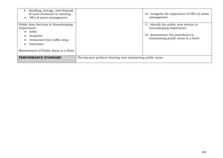 133
• dandling, storage, and disposal
of used chemicals in cleaning
• 5R’s of waste management
10. recognize the importance of 5R’s in waste
management
Public Area Sections in Housekeeping
Department
• lobby
• reception
• restaurant/bar/coffee shop
• restrooms
Maintenance of Public Areas in a Hotel
11. identify the public area section in
housekeeping department
12. demonstrate the procedures in
maintaining public areas in a hotel
PERFORMANCE STANDARD The learners perform cleaning and maintaining public areas
 