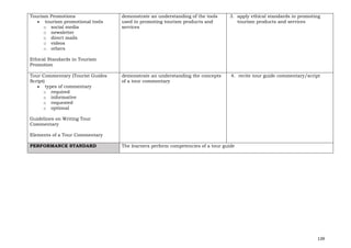 139
Tourism Promotions
• tourism promotional tools
o social media
o newsletter
o direct mails
o videos
o others
Ethical Standards in Tourism
Promotion
demonstrate an understanding of the tools
used in promoting tourism products and
services
3. apply ethical standards in promoting
tourism products and services
Tour Commentary (Tourist Guides
Script)
• types of commentary
o required
o informative
o requested
o optional
Guidelines on Writing Tour
Commentary
Elements of a Tour Commentary
demonstrate an understanding the concepts
of a tour commentary
4. recite tour guide commentary/script
PERFORMANCE STANDARD The learners perform competencies of a tour guide
 