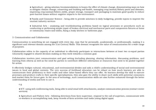 14
● Agriculture - giving solution/recommendations to lessen the effect of climate change, demonstrating ways on how
to mitigate climate change; conserving and building soil health, managing crop/animal/fishery pests and diseases,
improving crop/animal/fishery yields, proper storage, transport and packaging to maintain good quality to reduce
post-harvest losses without negative impacts to the environment.
● Family and Consumer Science - being able to provide solutions to daily budgeting, provide inputs to improve the
tourism industry services
● Industrial Arts - analyzing and troubleshooting problems based on logical processes or procedures such as
conducting or performing simple repair of broken electrical and mechanical parts and components fixtures at home
or community chairs and tables, fixing a leaky kitchen or bathroom pipe.
3. Communication and Collaboration
Communication is something we are engaged with every day, may that be personally, academically, or professionally, making it a
significant and relevant domain among the 21st Century Skills. This domain recognizes the value of communication for a wide range
of purposes.
Collaboration refers to the capacity of an individual to effectively participate in interactions between at least two co-equal parties
voluntarily engaged in shared decision-making as they work towards a common goal.
Collaboration involves joint communication and goal setting (including planning, sharing information, discussing problems, and
learning from others) as well as the need for parties to contribute different information or resources that need to be pooled together
for action.
It effectively bridges cultural, educational, and environmental divides and aids a child's understanding of social and environmental
issues in local and global contexts. The very success of livelihood education can be reliant on how much learners are able to
communicate their proficiency in their crafts and other labor-based efforts they can offer. As learners develop the skill to execute
processes and produce crafts in their specific specializations, they also gain the ability to share such skills with potential consumers
and market them for future gain. In the area of technology, such communication skills are also further enhanced through the better
understanding of media and how to use it.
e.g.
● ICT- using web conferencing tools, being able to send email with attachments, analyze communication process (contact center
services)
● Agriculture and Fishery Arts - following directions from farm supervisor, respond to the call of superiors, communicate with
co-workers in accomplishing task, keep records of farm activities and tasks (using digital apps)
 