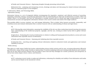 15
● Family and Consumer Science – Expressing thoughts through presenting cultural foods,
●Industrial Arts - analyzing and interpreting circuits, drawings and plans and discussing the related technical information
about an industrial project in the workplace.
4. Information, Media, and Technology Skills
- Information Literacy
Information Literacy is a set of integrated abilities encompassing the inquisitive, analytical, and reflective process of acquiring,
organizing, evaluating, sharing, and producing information with an understanding on what type of information is needed, when it is
needed, where it is accessible, and how the information is socially situated and its ethical and legal considerations to use and
communicate accurate and appropriate information relevant to the current context and needs of the target audience.
This provides skills to access, evaluate, use, and manage information. This is evident when learners accurately, responsibly, and
creatively access and evaluate information from a variety of sources with an understanding of ethical and legal issues.
eg.
● ICT- filtering fake news/information, assessing the credibility of the site use when conducting research/putting into practice
their understanding of the intellectual property, copyright, and fair use, creating an online survey form to gather relevant
information
● Agriculture - Evaluating the veracity of information in relation to selling and buying agricultural products, access and curate
information from reputable sources of information
● Family and Consumer Science - Assessing and validating data from reputable sources.
● Industrial Arts - searching and applying relevant information related to industrial trends and applications and evaluate
reliability of sources
- Media Literacy
This refers to a wide range of skills that involve understanding various media contents and its uses, accessing information efficiently
and effectively, using a broad range of media to express ideas. It involves analyzing media and creating media products and creations.
This can be seen when learners examine and use media to learn how and why messages are created, produced, and interpreted, as
well as how media shapes culture, values, and behaviors.
e.g.
● ICT- evaluating current trends in media and information, evaluating the reliability and validity of text information and media
and its sources based on the learned/set criteria
 