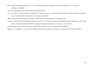 162
https://wwwresearchgatenet/figure/21-st-Century-Skills-Education-Competitiveness-Partnership-for-the-21-st-Century-
2008_fig4_314029289
Levine, A () Educating school teachers Education Schools Project
Lim, C P, Chai, C S, & Churchill, D () Leading ICT in education practices : a capacity-building toolkit for teacher education institutions
in the Asia-Pacific Microsoft Partners-in-Learning (Asia-Pacific)
Office of Educational Technology (2015) Office of Educational Technology https://techedgov/netp/
Tomson, O (nd) The Spiral Progression Approach in the K to 12 Curriculum Wwwacademiaedu Retrieved September 9, 2022, from
https://wwwacademiaedu/34849755/The_Spiral_Progression_Approach_in_the_K_to_12_Curriculum
Unleashing the Future: Educator (2010) In ERIC Project Tomorrow https://ericedgov/?id=ED536063
Wiggins, G P, & McTighe, J () The Understanding by design guide to advanced concepts in creating and reviewing units ASCD
 