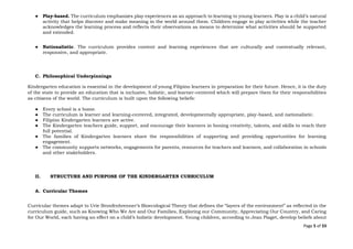 Page 5 of 33
● Play-based. The curriculum emphasizes play experiences as an approach to learning to young learners. Play is a child’s natural
activity that helps discover and make meaning in the world around them. Children engage in play activities while the teacher
acknowledges the learning process and reflects their observations as means to determine what activities should be supported
and extended.
● Nationalistic. The curriculum provides content and learning experiences that are culturally and contextually relevant,
responsive, and appropriate.
C. Philosophical Underpinnings
Kindergarten education is essential in the development of young Filipino learners in preparation for their future. Hence, it is the duty
of the state to provide an education that is inclusive, holistic, and learner-centered which will prepare them for their responsibilities
as citizens of the world. The curriculum is built upon the following beliefs:
● Every school is a home.
● The curriculum is learner and learning-centered, integrated, developmentally appropriate, play-based, and nationalistic.
● Filipino Kindergarten learners are active.
● The Kindergarten teachers guide, support, and encourage their learners in honing creativity, talents, and skills to reach their
full potential.
● The families of Kindergarten learners share the responsibilities of supporting and providing opportunities for learning
engagement.
● The community supports networks, engagements for parents, resources for teachers and learners, and collaboration in schools
and other stakeholders.
II. STRUCTURE AND PURPOSE OF THE KINDERGARTEN CURRICULUM
A. Curricular Themes
Curricular themes adapt to Urie Bronfenbrenner’s Bioecological Theory that defines the “layers of the environment” as reflected in the
curriculum guide, such as Knowing Who We Are and Our Families, Exploring our Community, Appreciating Our Country, and Caring
for Our World, each having an effect on a child’s holistic development. Young children, according to Jean Piaget, develop beliefs about
 