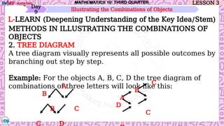 Combination Object MATATAG-MATH10-Q3-W3-Combinations-of-Objects-1.pptx