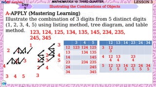 MATATAG-MATH10-Q3-W3-Combinations-of-Objects-1.pptx