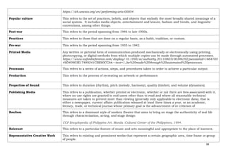 MATATAG-MUSIC-and-ARTS_CG-2023_GRADE-4-and-7.pdf