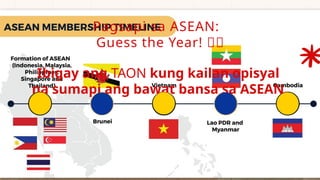 MATATAG AP7 Q4 Week 2 - Tagumpay ng ASEAN sa Pagkamit ng Kaunlaran at ...