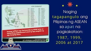 MATATAG AP7 Q4 Week 3 - Ang Pilipinas sa ASEAN.pptx